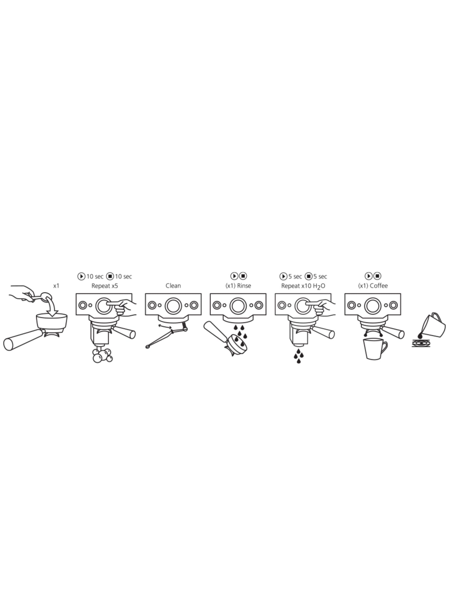 Cafetto - EVO 500g