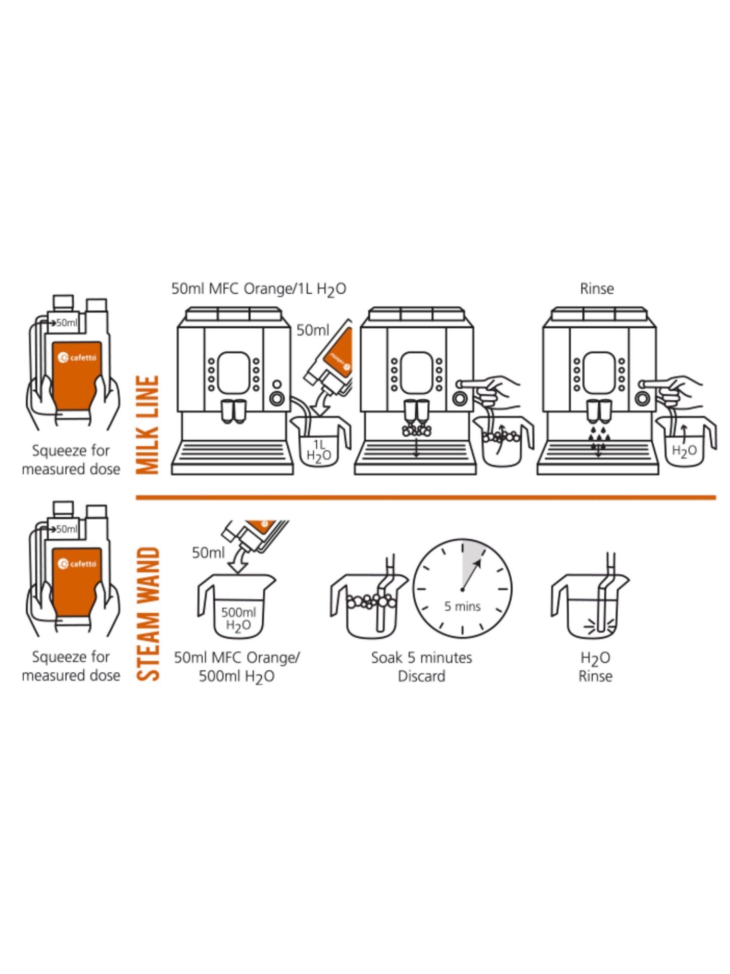 Cafetto - MFC Orange 1L Bottle